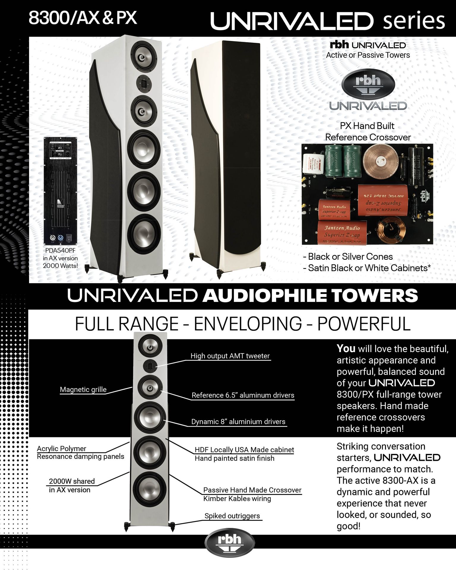 トロンプ・ロレイユ Reloop RP-8000 MK2 Professional DJ Turntable | Music & Arts